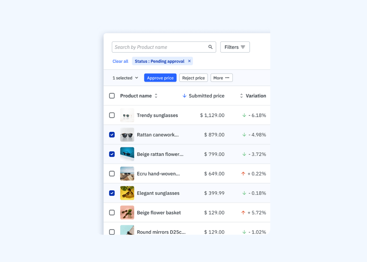 An image of Mirakl Connect Sellers